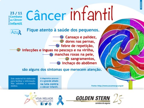 Mensagem-Cancer-Infantil-Novembro-Azul-2013