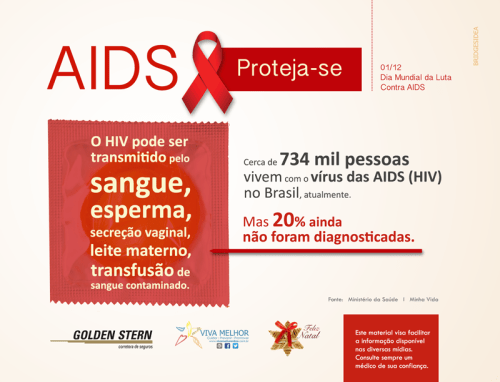 Campanha-AIDS-2015